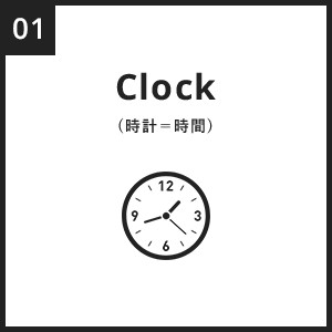 Clock(時計＝時間)